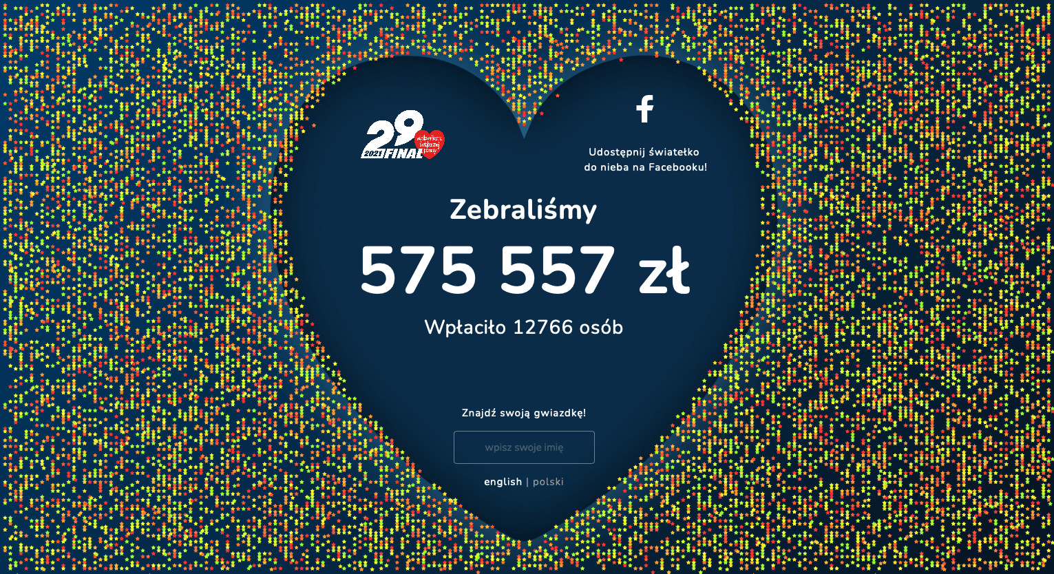 29. Finał WOŚP - Oj, się działo!