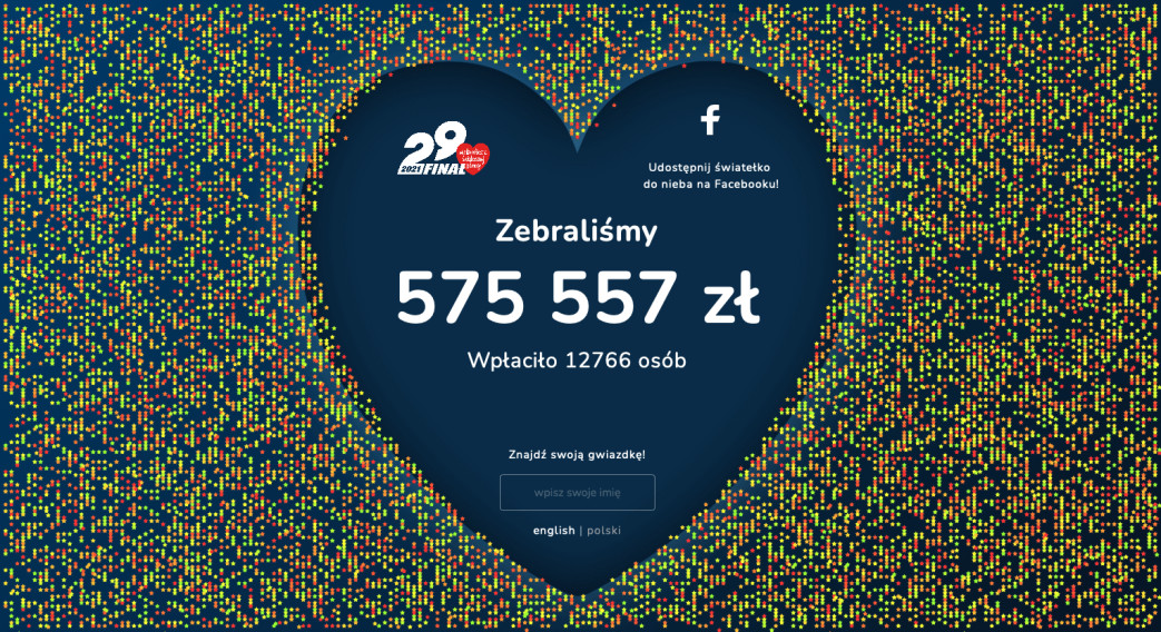 29. Finał WOŚP - Oj, się działo!