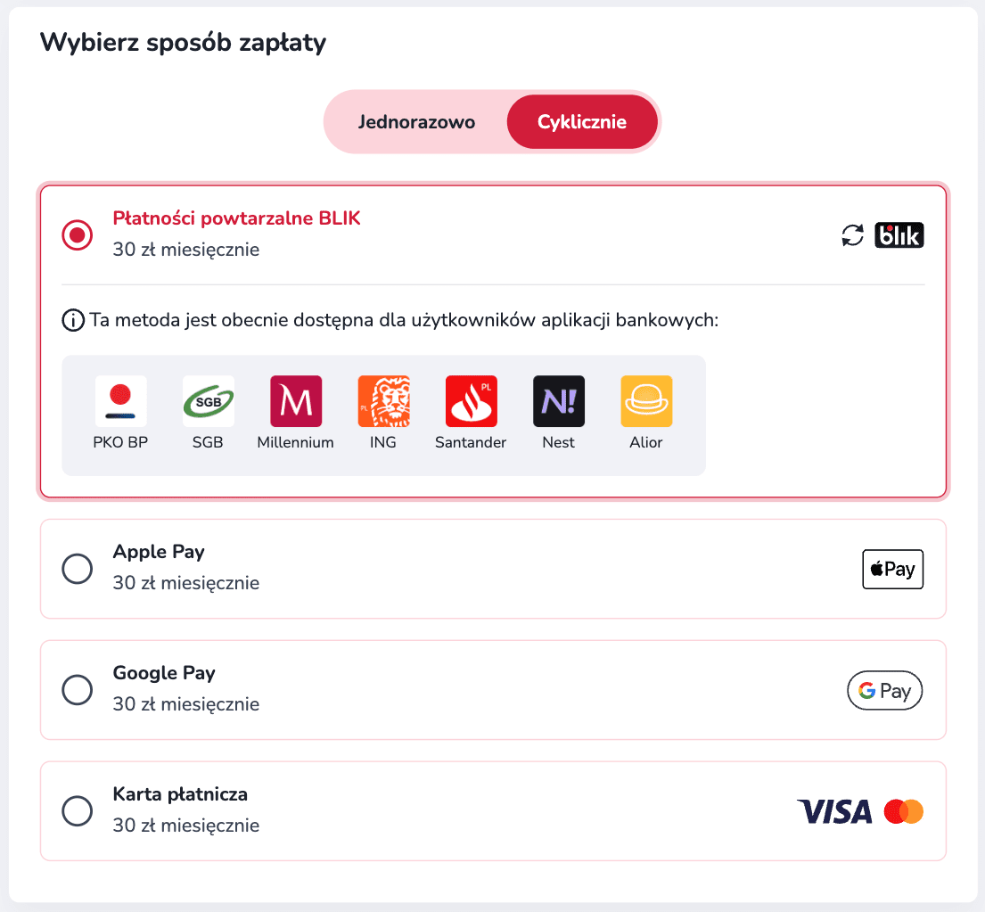 Widok wyboru cyklicznej formy płatności z dostępnymi metodami, takimi jak BLIK, Apple Pay, Google Pay i karta płatnicza. Użytkownik może wybrać miesięczne wsparcie.