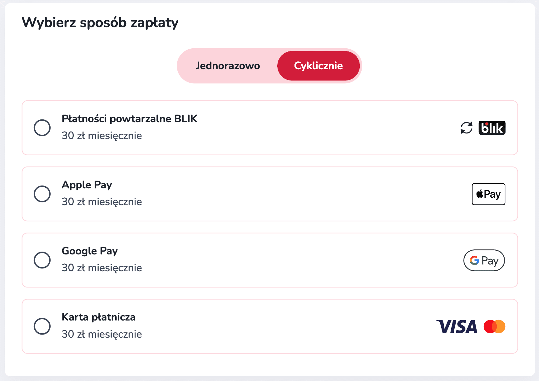 Widok wyboru cyklicznej formy płatności z dostępnymi metodami, takimi jak BLIK, Apple Pay, Google Pay i karta płatnicza. Użytkownik może wybrać miesięczne wsparcie.