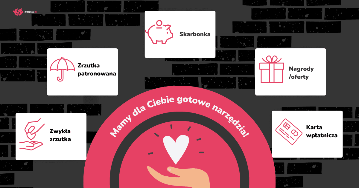 Grafika w ikonograficzny sposób przedstawia narzędzia serwisu zrzutka.pl, pomocne przy organizacji wolontariatu pracowniczego. Są to: zwykła zrzutka; zrzutka patronowana; skarbonka; nagrody/oferty; karta wpłatnicza