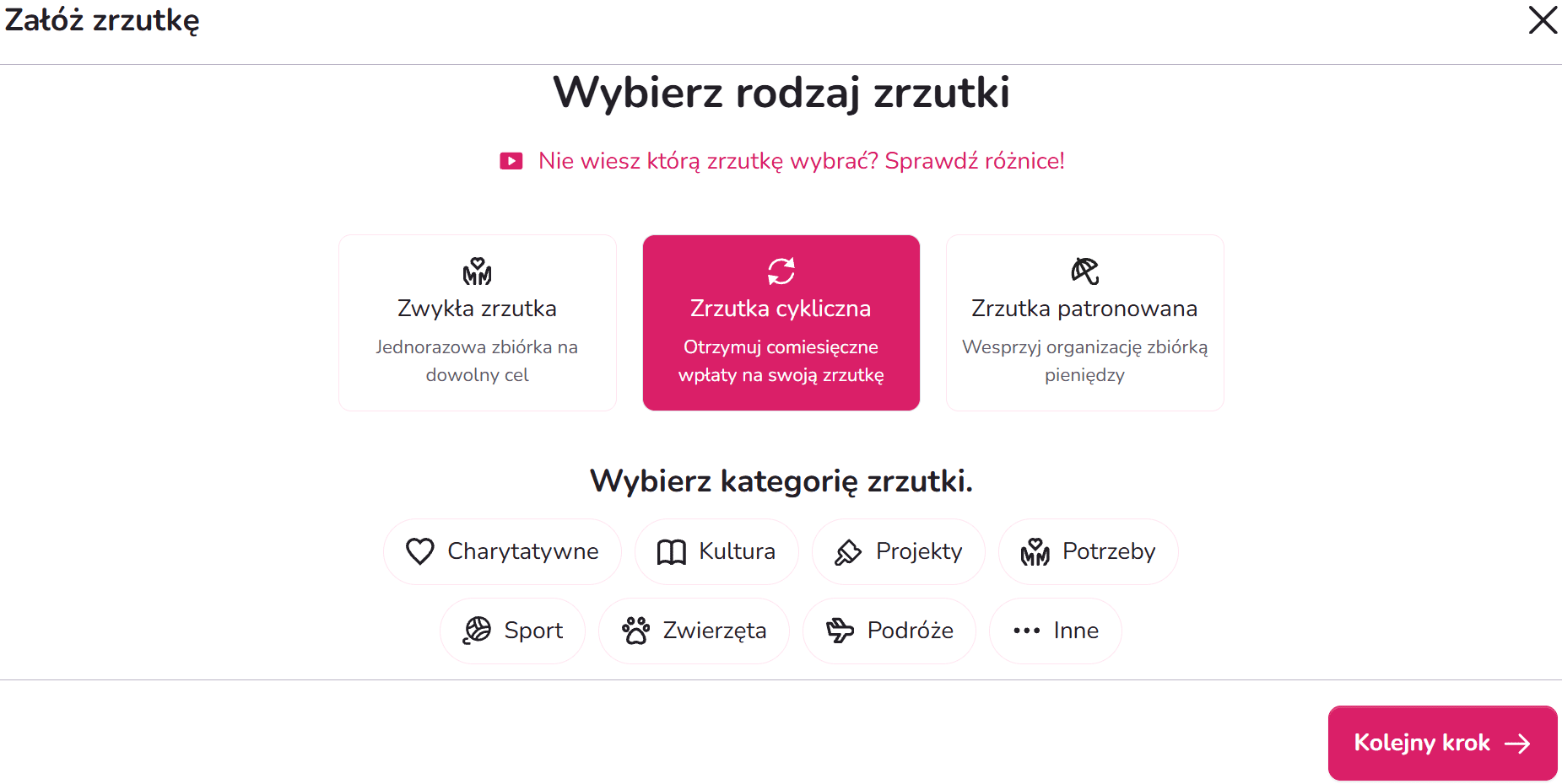 Widok wyboru rodzaju zrzutki cyklicznej