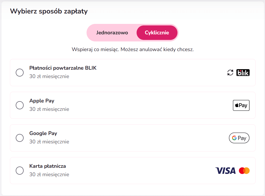 Widok wyboru cyklicznej formy płatności z dostępnymi metodami, takimi jak BLIK, Apple Pay, Google Pay i karta płatnicza. Użytkownik może wybrać miesięczne wsparcie.