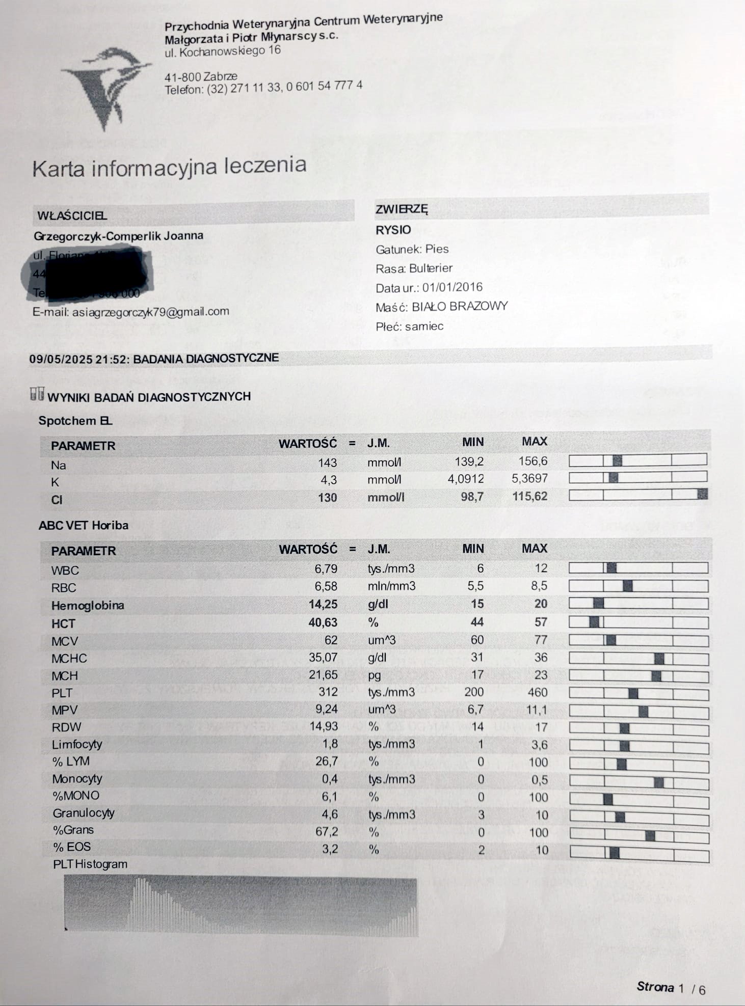 Y2vF4l7aijt27sr3.jpg