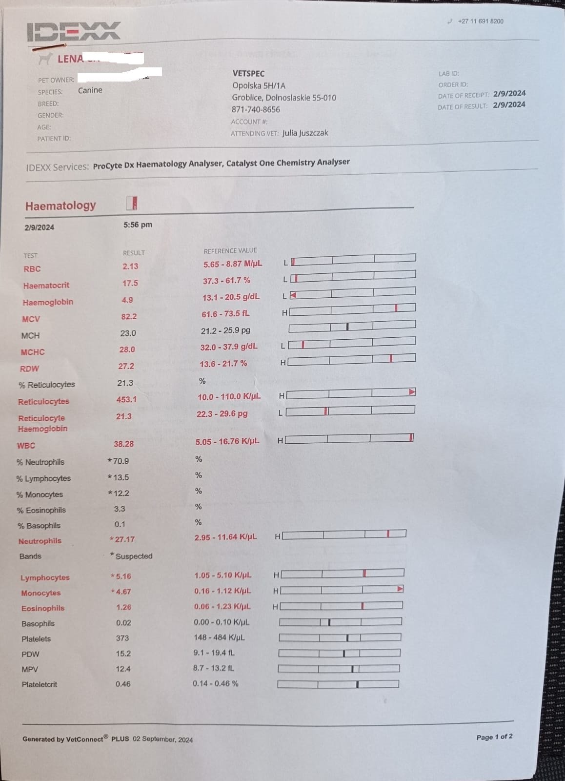 PFKMAlms3MqpEX0i.jpg