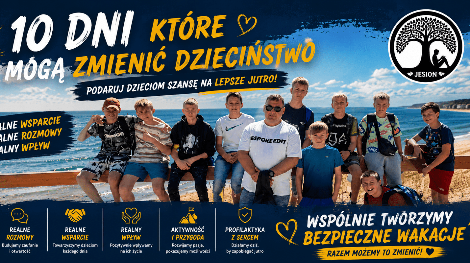 Podróże