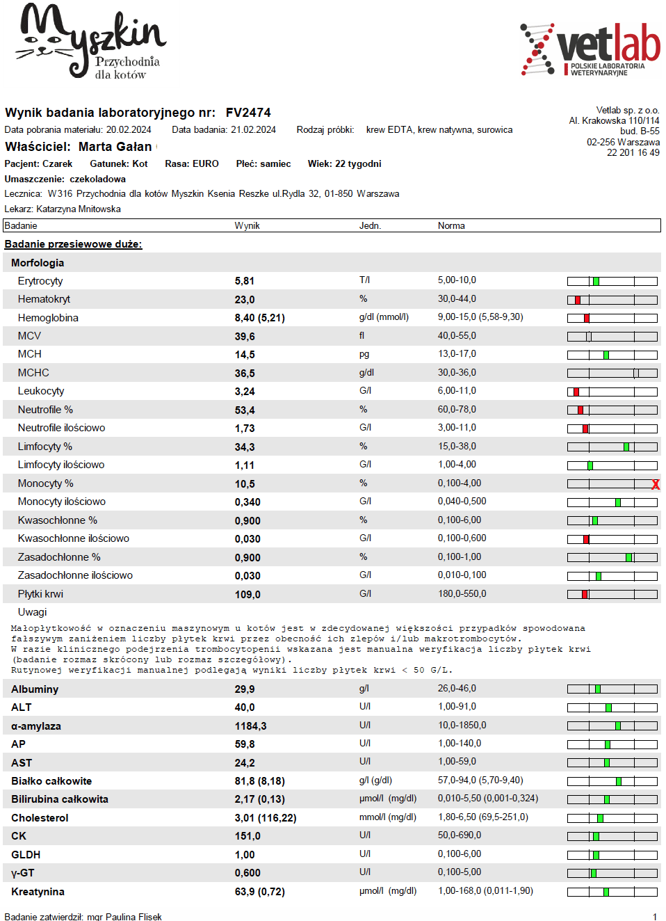 zPO99hND10cBm8dA.png