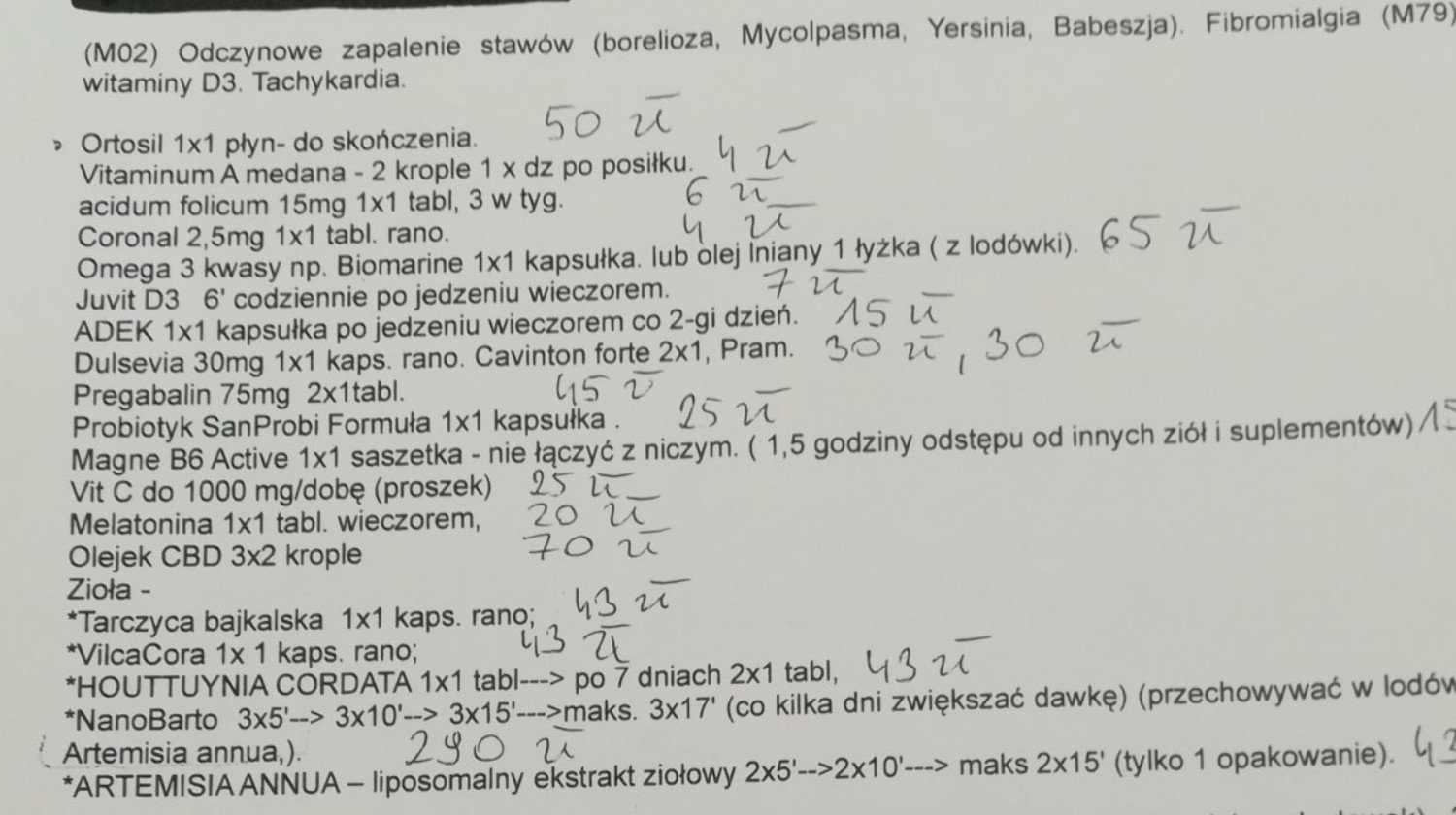 Pomóż Mi Walczyć Z Niewidzialnym Wrogiem | Zrzutka.pl