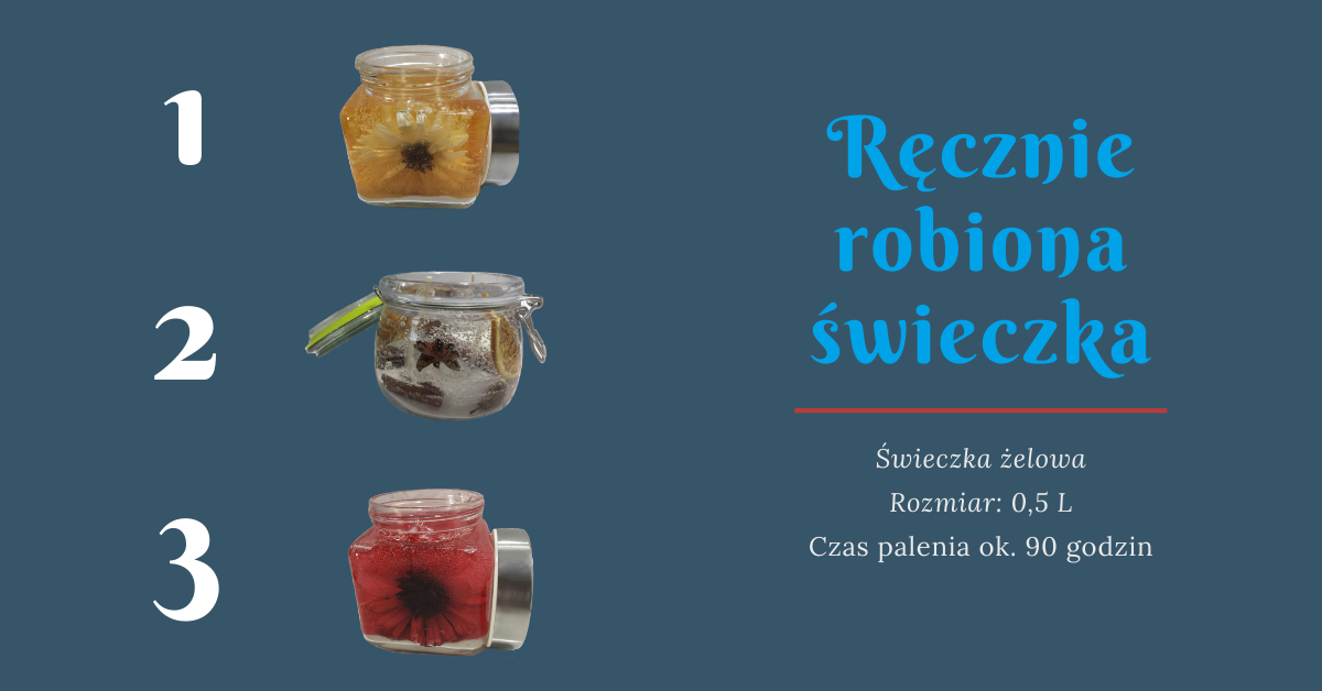 Ręcznie robiona świeczka żelowa