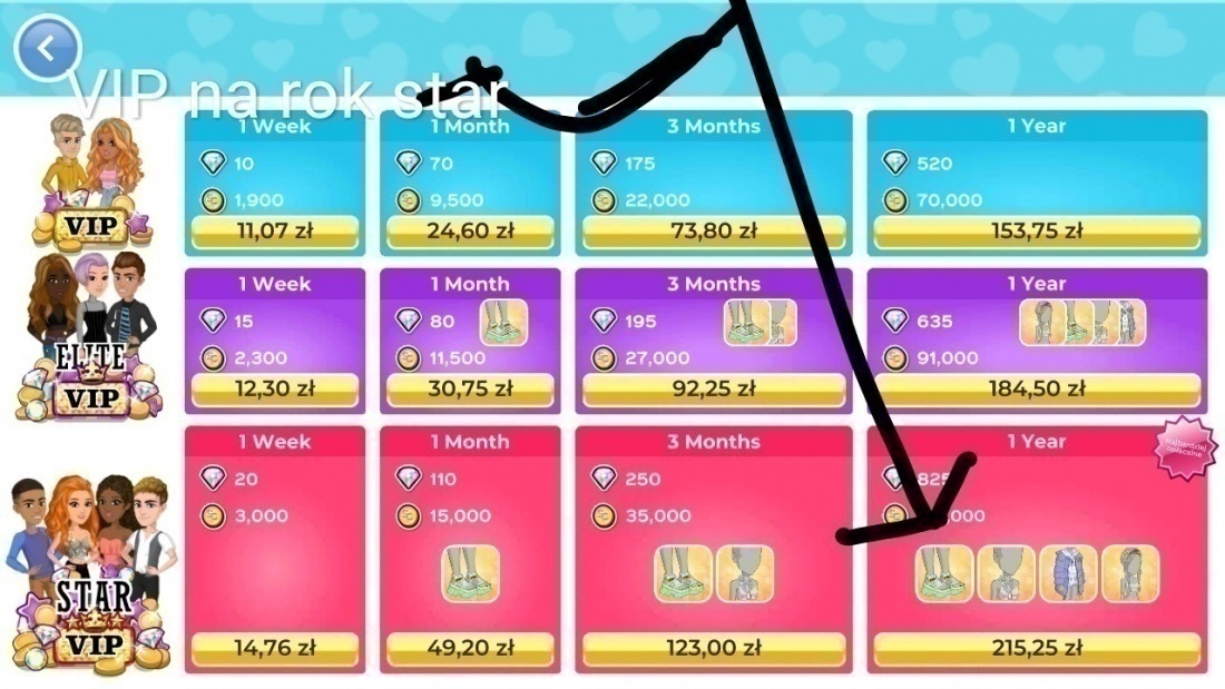 Vip na rok star zrzutka.pl