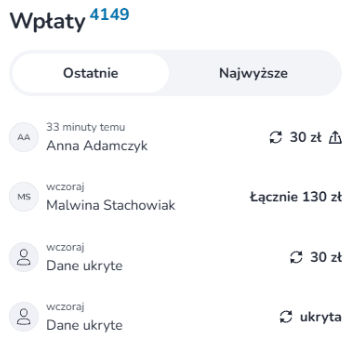 Widok mobilnej listy osób wpłacających na zrzutce w Zrzutka.pl z imionami darczyńców, przekazanymi kwotami oraz datami wpłat